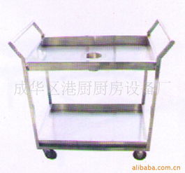 成華區(qū)港廚廚房設備廠 高品質餐飲設備與廚房電器產品列表